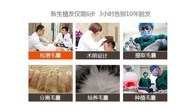 杭州有资质植发医院在哪里